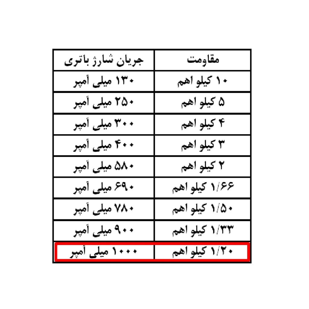 ماژول شارژر مدل 4056 بسته 4 عددی