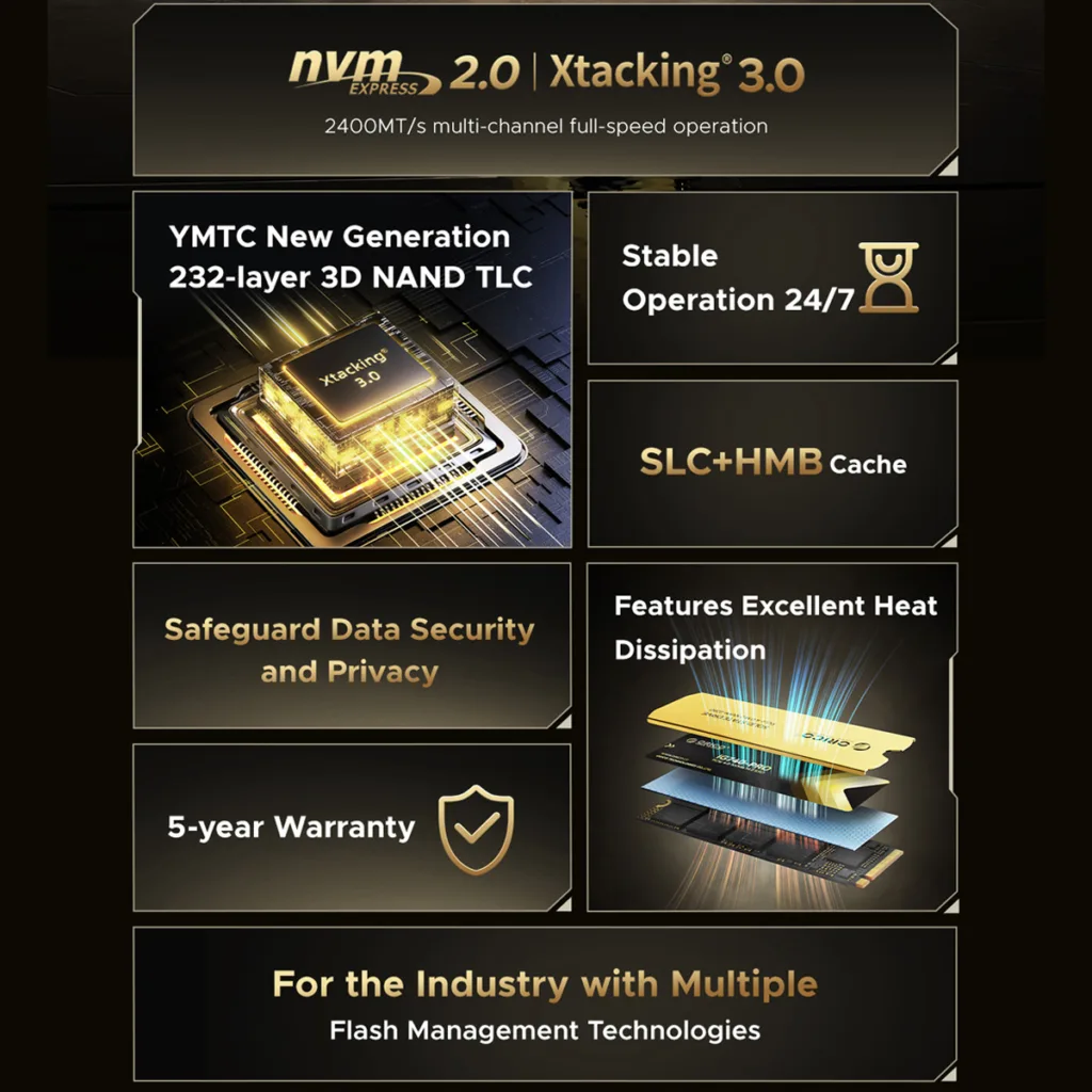 اس اس دی اینترنال PCIe Gen4 x4 اوریکو مدل IG740PRO-1TB ظرفیت 1 ترابایت