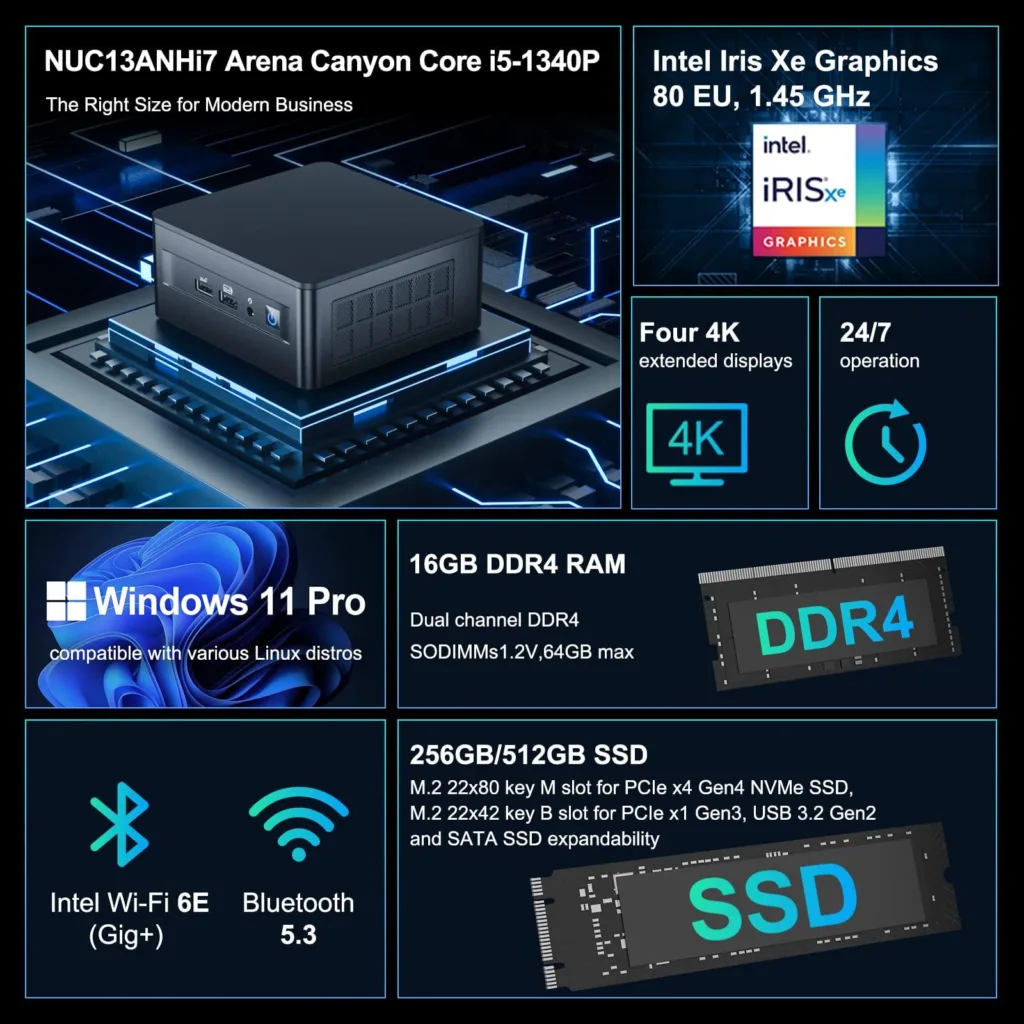 کامپیوتر کوچک ایسوس مدل NUC13ANHi5 -8-256