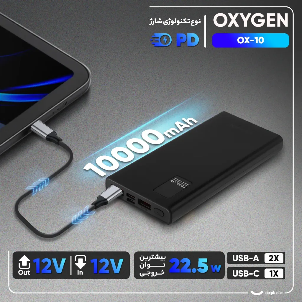 پاوربانک 22.5 وات اکسیژن مدل OX-10 ظرفیت 10000 میلیآمپرساعت