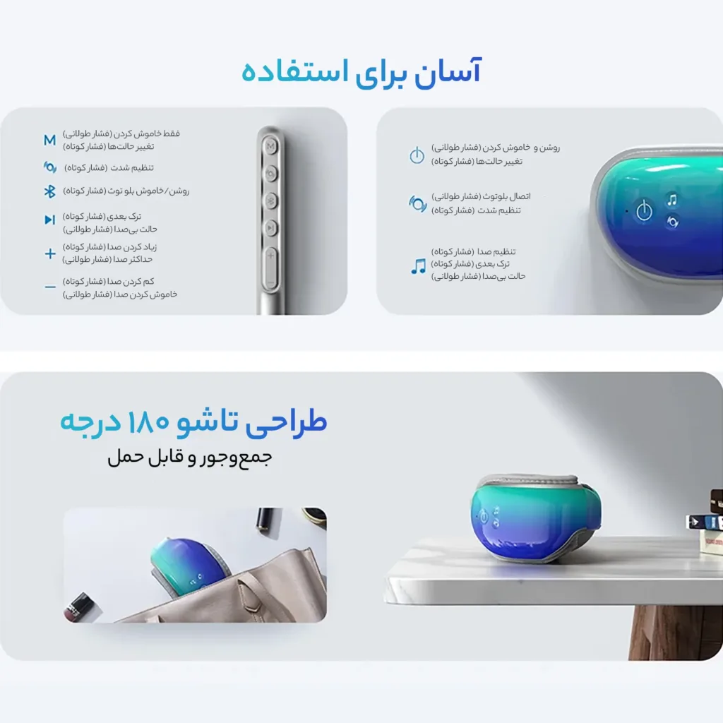 ماساژور چشم رنفو مدل EM001R-GN