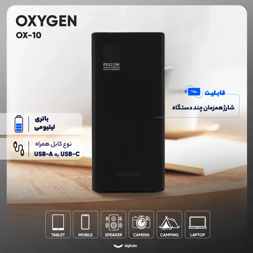 پاوربانک 22.5 وات اکسیژن مدل OX-10 ظرفیت 10000 میلیآمپرساعت