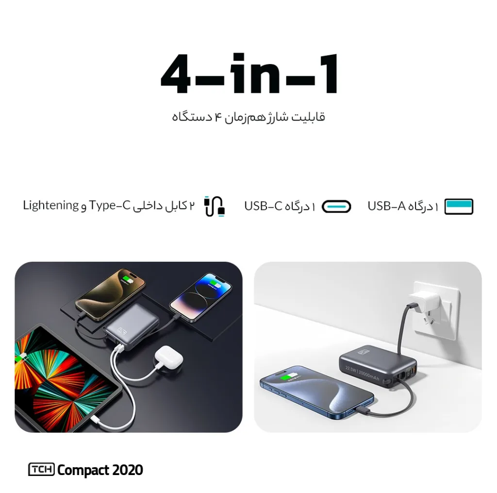 پاوربانک 22.5 وات تی سی اچ مدل Compact 2020 ظرفیت 20000 میلی‌آمپرساعت به همراه 2 عدد کابل USB-C / لایتنینگ