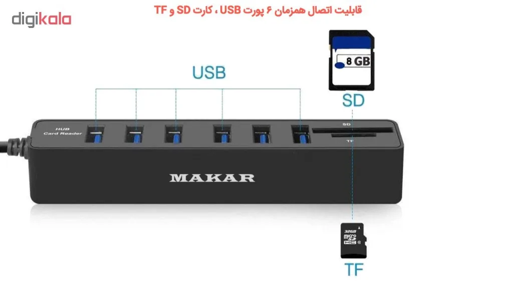 هاب USB 2.0 شش پورت ماکار مدل 2IN1CD6HUB