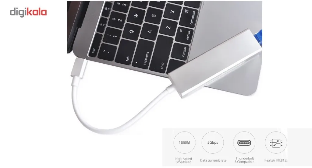 مبدل USB Type-C به Ethernet مدل SG2005-A