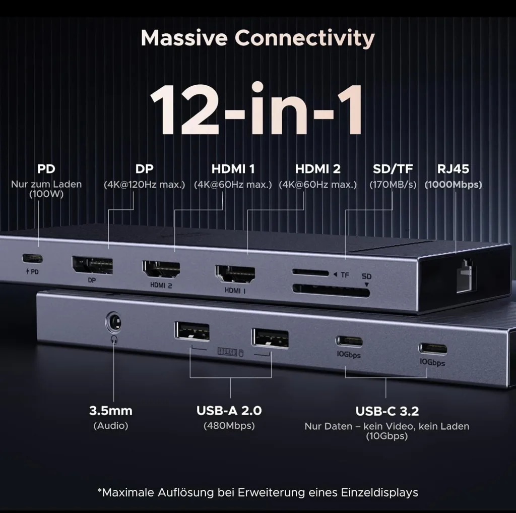 هاب 12 پورت USB-C یوگرین مدل CM886-55767