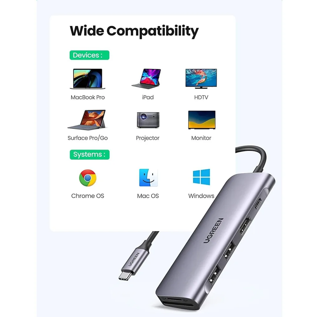 هاب 2 پورت USB-C به USB 3.0 یوگرین مدل70411-CM195