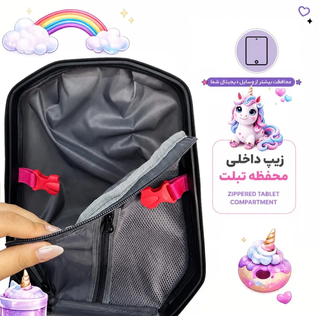 کوله پشتی مدرسه مارینوکس مارول مدل Unicorn