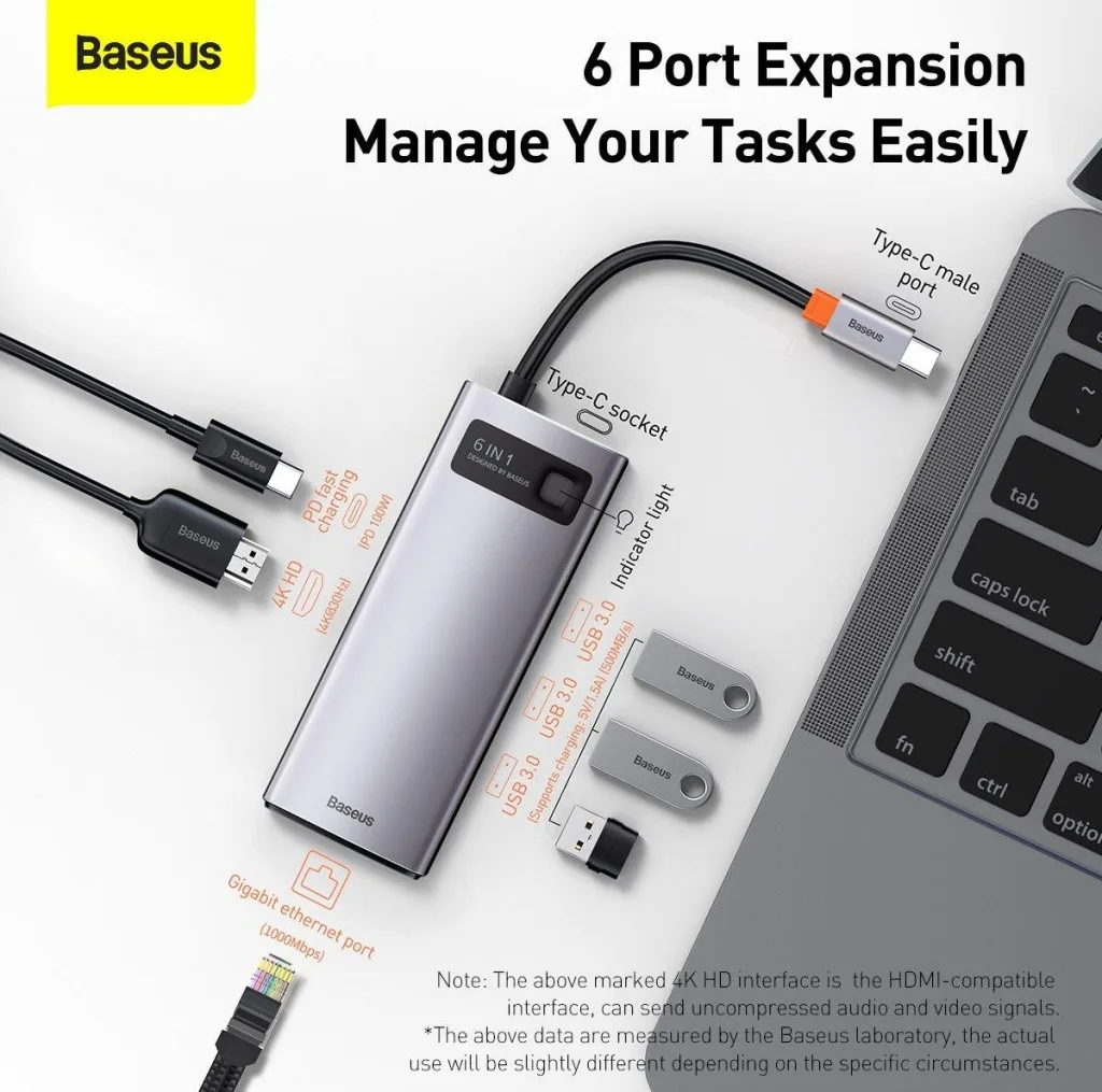 هاب 6 پورت USB-C باسئوس مدل CW0G
