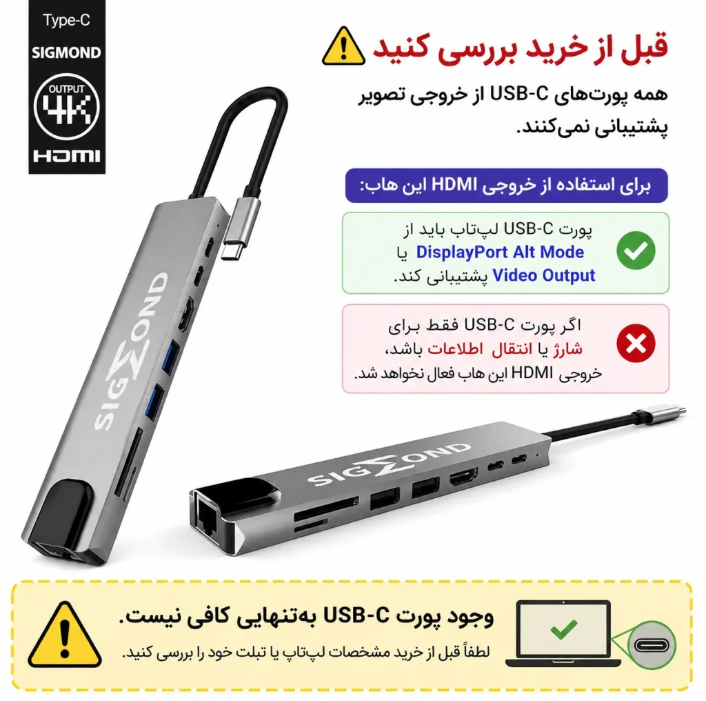 هاب 8 پورت USB-C سیگموند مدل SG-4K-8