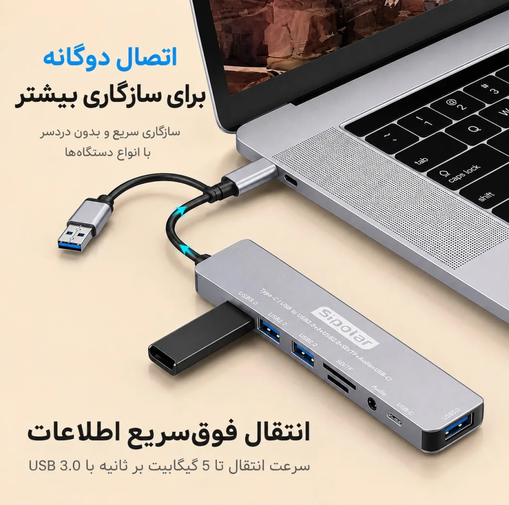 هاب 8 پورت USB/USB-C سیپولار مدل USB/Type-C to Audio