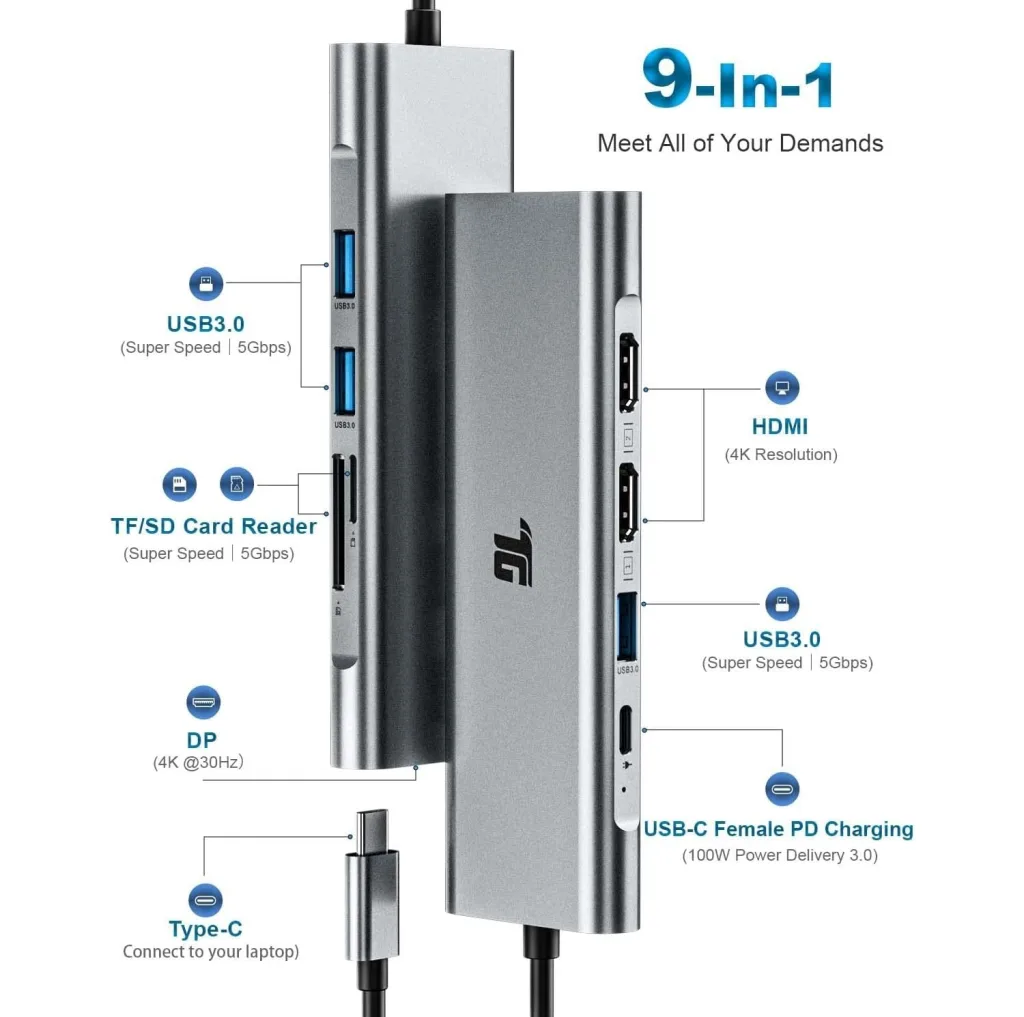 هاب 9 پورت USB-C تایرگرید مدل TG-HB019B