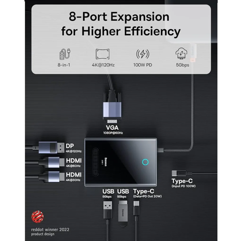 هاب 8 پورت USB-C باسئوس مدل BS-OH082 Focus Series