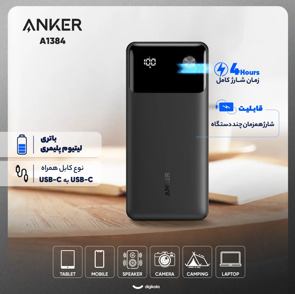 پاوربانک 30 وات انکر مدل A1384 ظرفیت 20000 میلی آمپر ساعت به همراه کابل USB-C