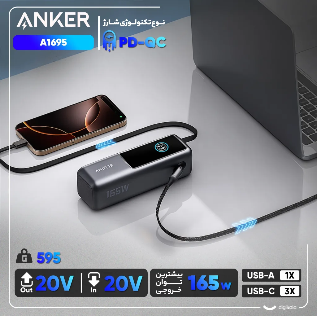 پاوربانک 100 وات انکر مدل A1695 ظرفیت 25000 میلی آمپر ساعت به همراه دو کابل USB-C