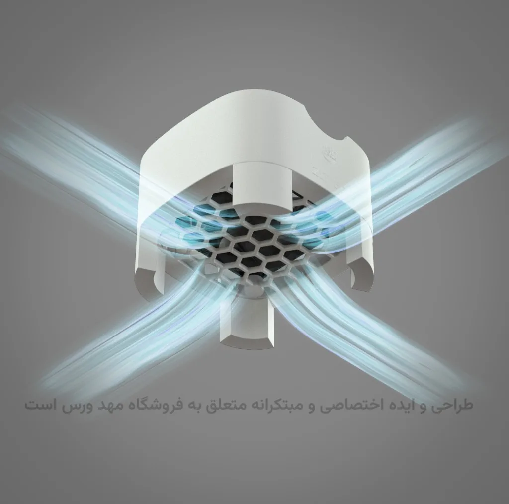 پایه خنک کننده مودم مدل x21