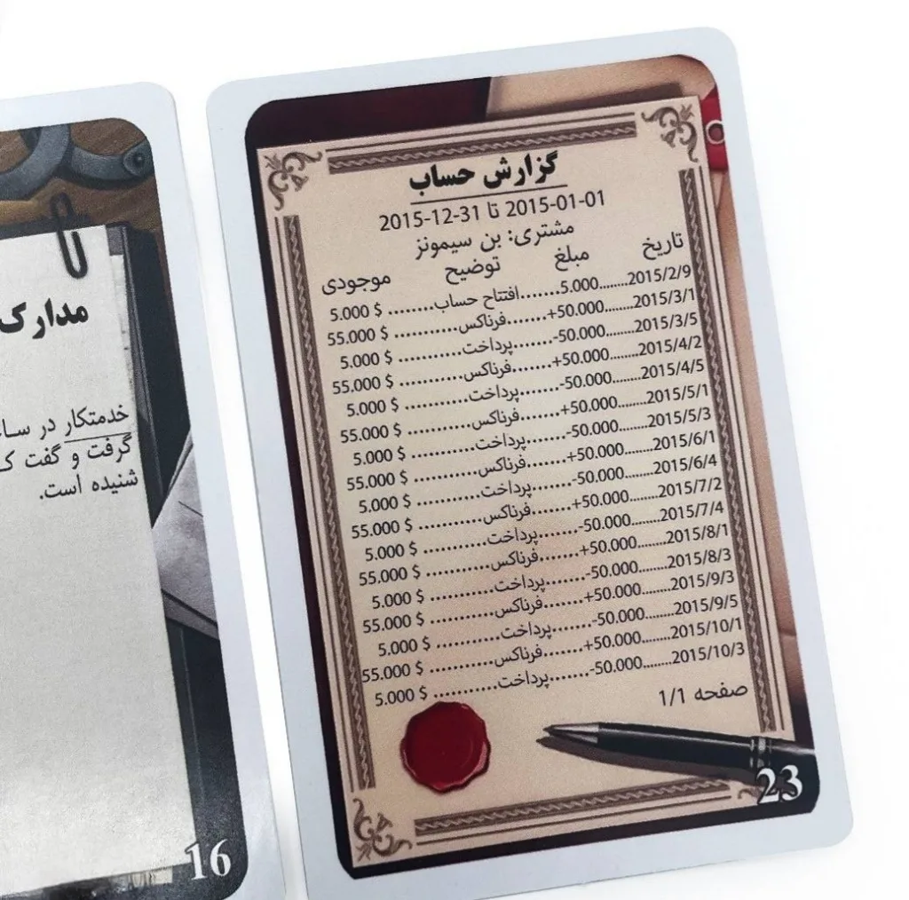 بازی فکری مدل پرونده جنایی شرلوک راز پیشخدمت