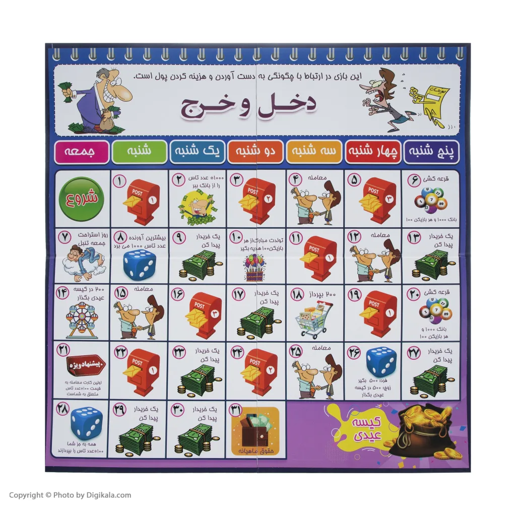 بازی فکری دخل و خرج مدل Prof.D.B
