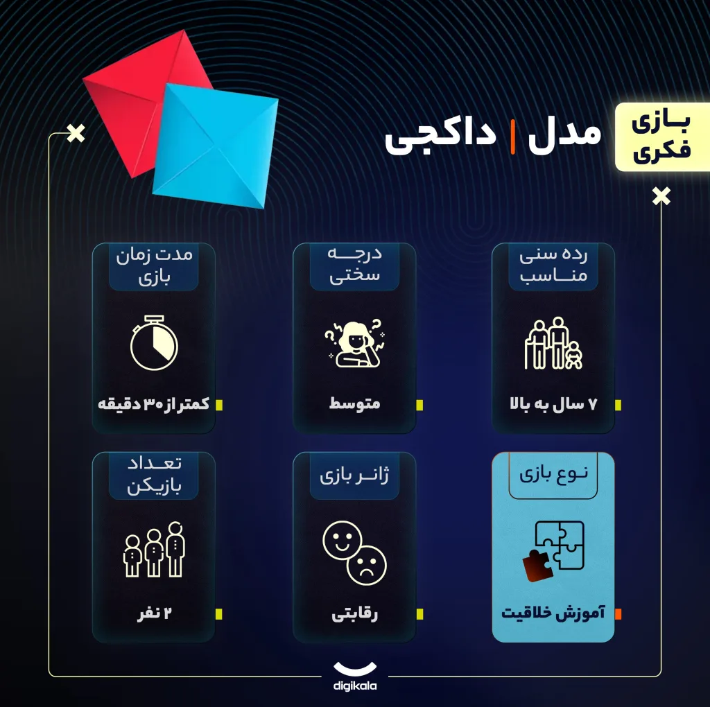 بازی فکری مدل داکجی مجموعه 2 عددی