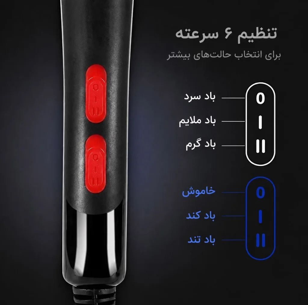 سشوار خانگی 1250 وات جیهام مدل EJ-21578