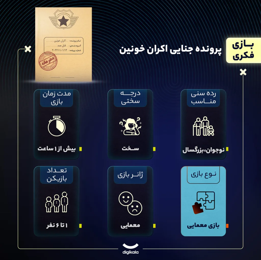بازی فکری معمایی پرونده جنایی اکران خونین مناسب بزرگسال و نوجوان، تک نفره تا 6 نفر، درجه سختی سخت، بیش از 1 ساعت، شامل 8 عکس صحنه جرم، بازجویی، روزنامه، نامه کارآگاه، تماس ضبط شده و همکاری گروهی