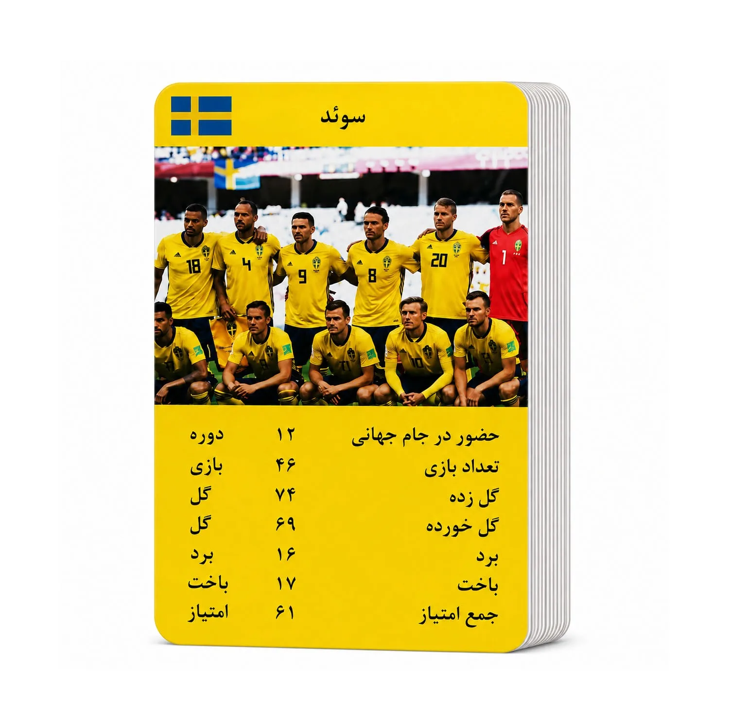 بازی کارتی مدل فوتبالی طرح نوستالژی دهه شصت بسته 24 عددی