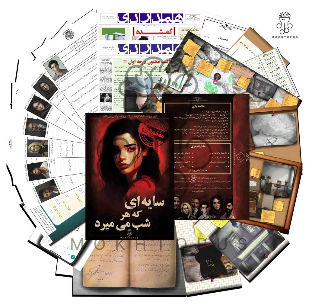 بازی فکری معمایی مدل پرونده جنایی شخص گمشده مناسب 18 سال به بالا، 1 تا 6 بازیکن، درجه سختی سخت، حل معما، چالش ضریب هوشی، همکاری گروهی، تاکتیک حافظه‌ای و مدیریت منابع، مدت بازی بیش از یک ساعت